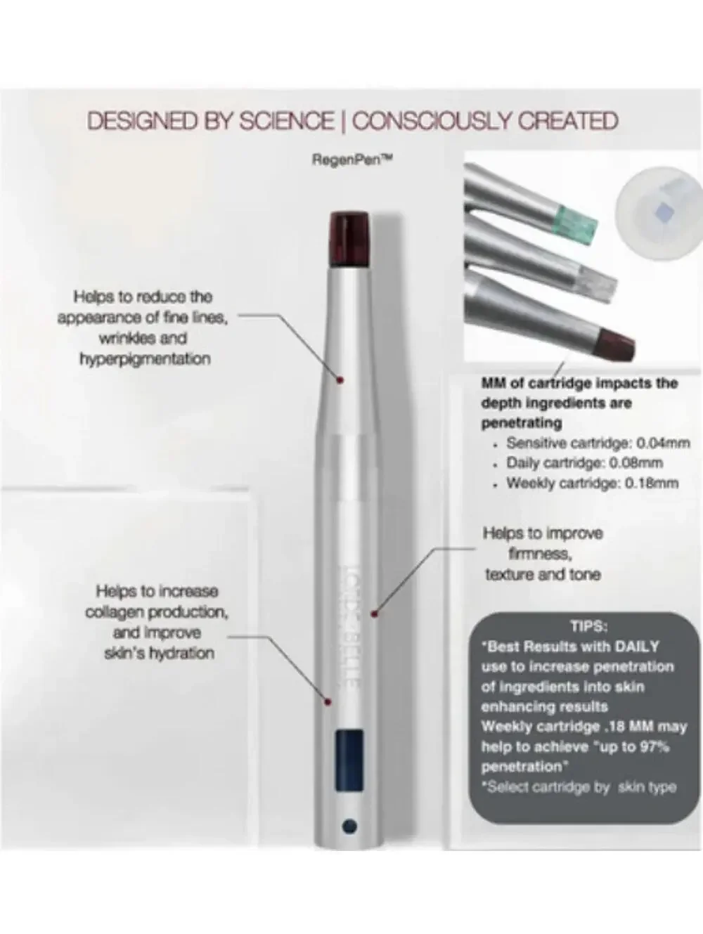 LORDE + BELLE:  Regenpen WEEKLY Cartridges 4 Pack  BUY 2 GET FREE BOOSTER!!
